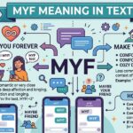 MYF Meaning in Text