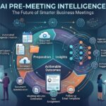 AI Pre-Meeting Intelligence