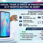 Oscal Tiger 12 Price in Pakistan