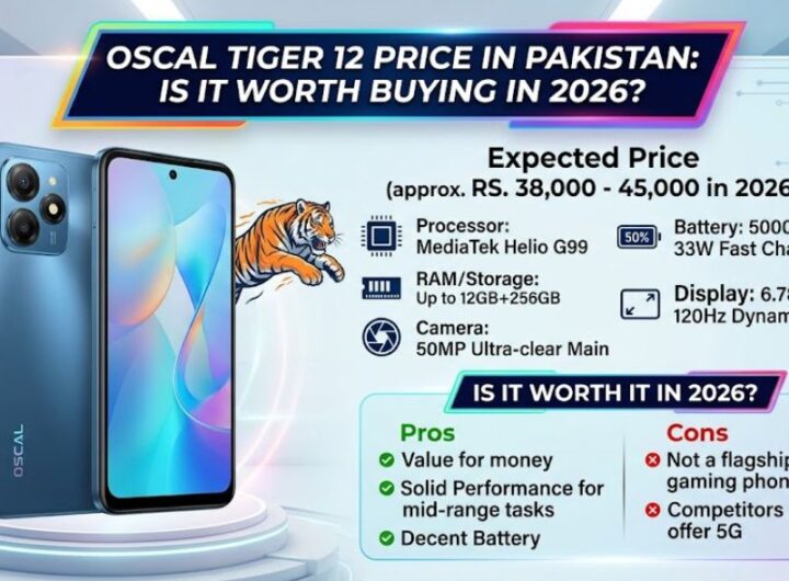 Oscal Tiger 12 Price in Pakistan