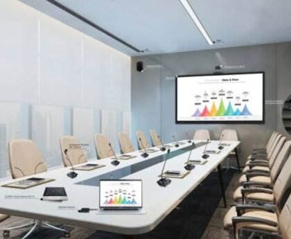 AV Trends Shaping