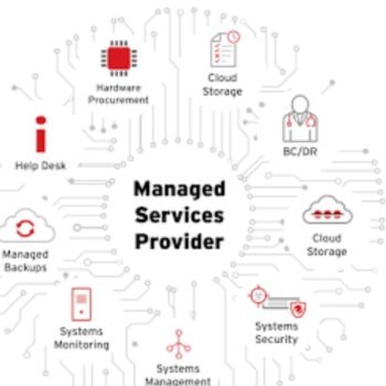 Managed Cybersecurity Services